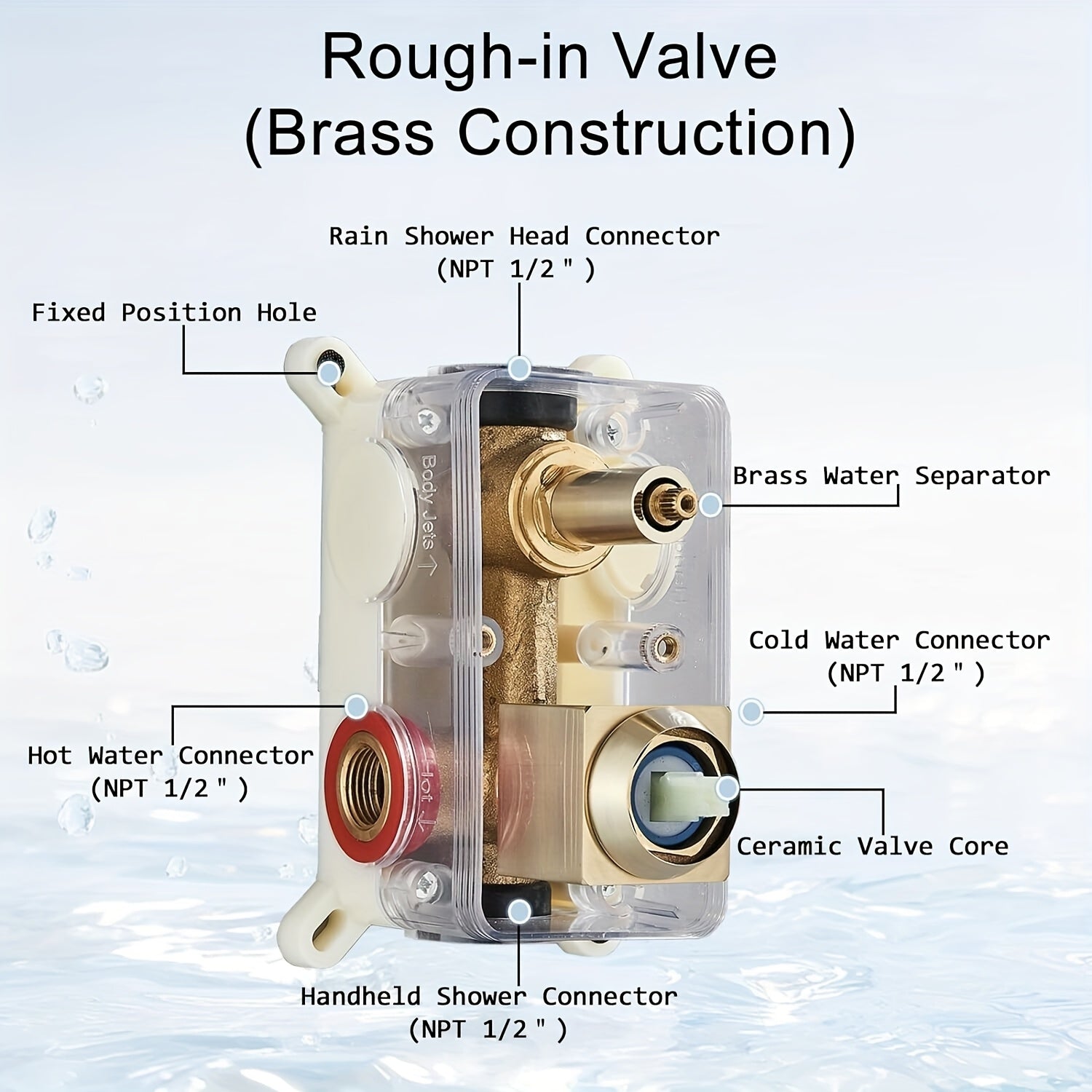 Luxury Bathroom Shower Set Featuring a Brushed Golden Wall-Mounted High-Pressure Rain Shower with a Handheld Sprayer, Complete with Valve Body And Finishing Components.