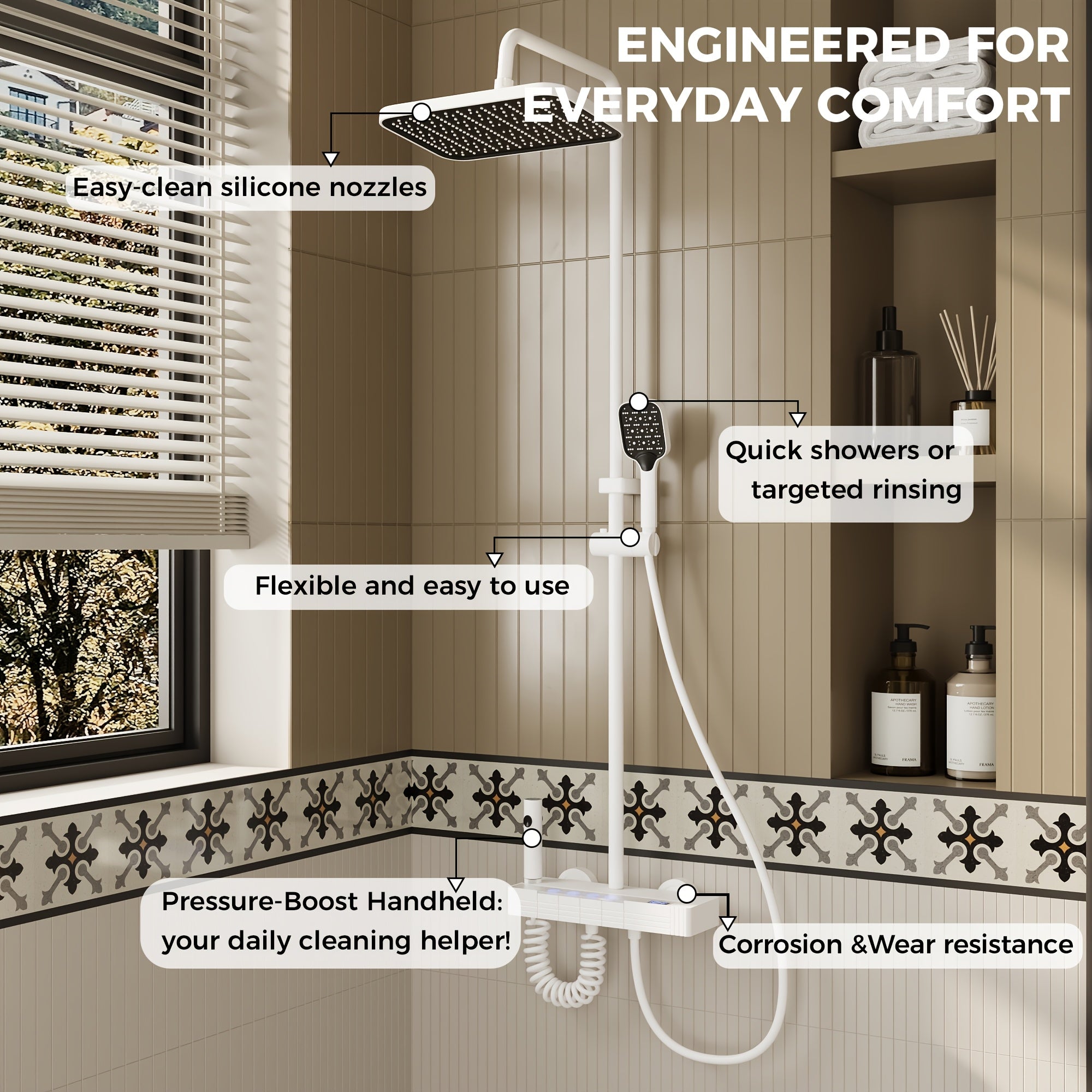 Shower Head White, 4-In-1 Shower System, with Water Fall Tub Spout, Spray Gun, Shower Head And Hand Shower, Shower Head with Easy-clean Silicone Nozzles