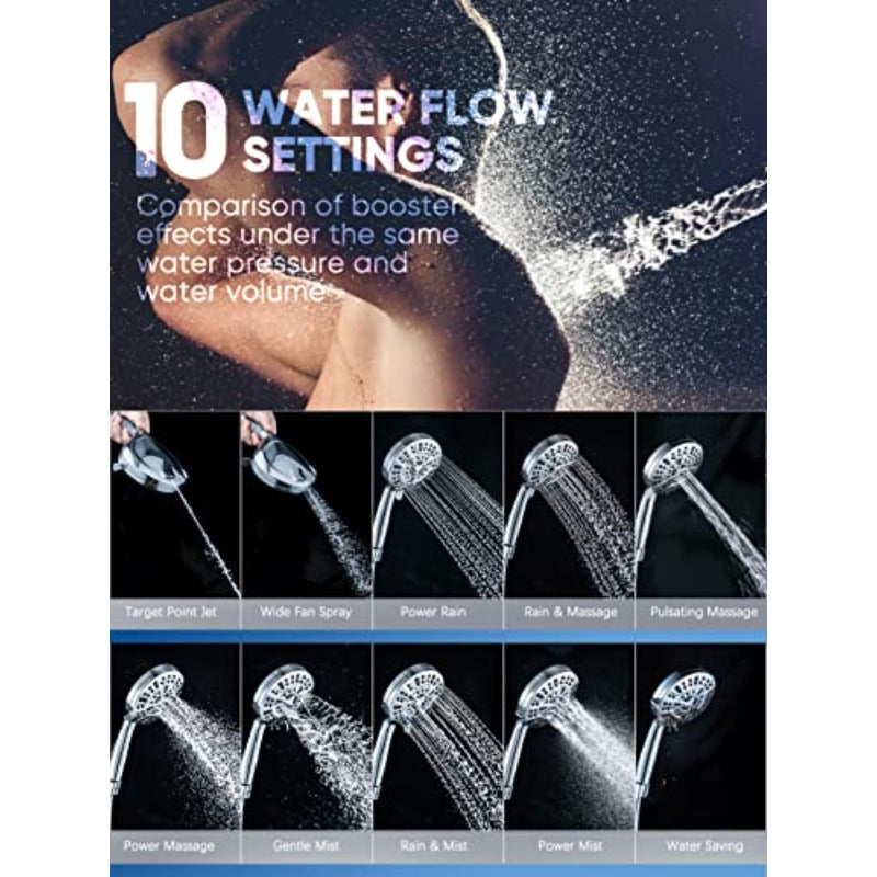 High Prure Shower Head and 9 Pack Replacement Filters